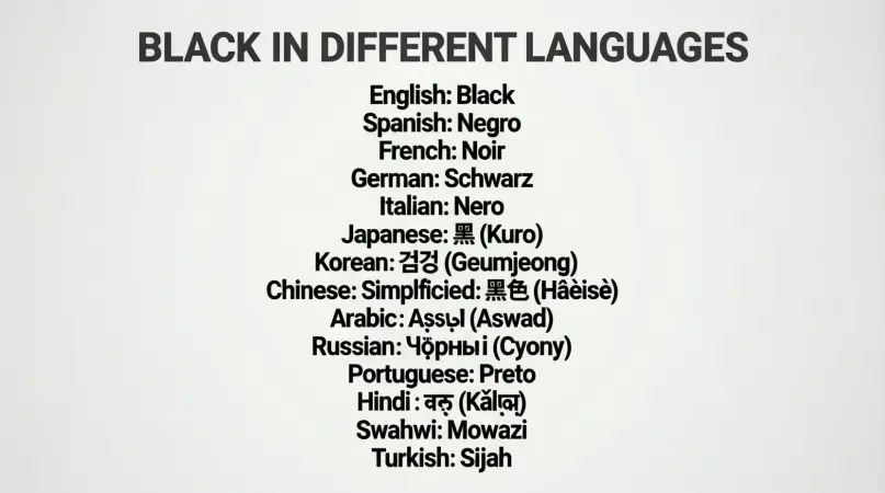 Black in Different Languages