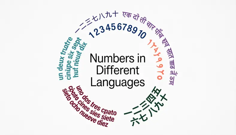 Numbers in Different Languages